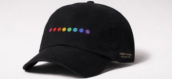 The Chakra Hat